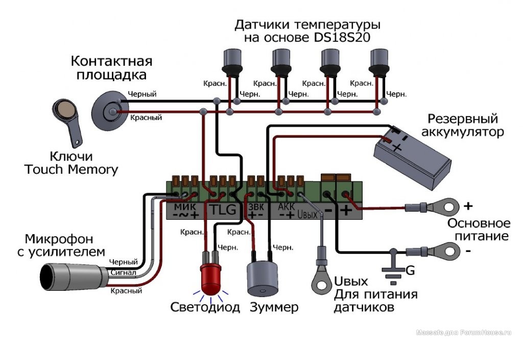 E-1120_11kontaktov.jpg