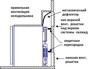 Abs fridge1.jpg